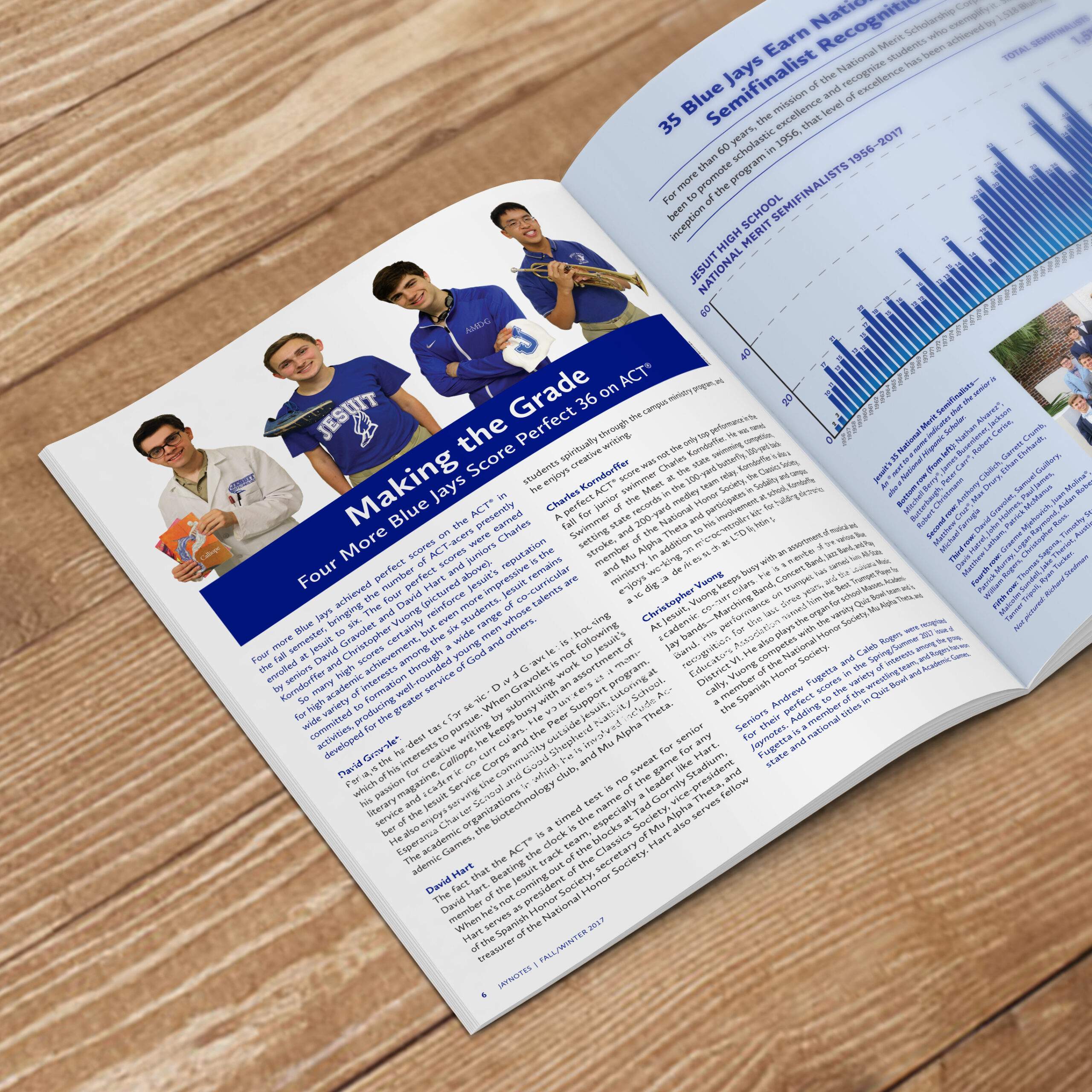 Jesuit Jaynotes Magazine Jesuit Jaynotes Magazine